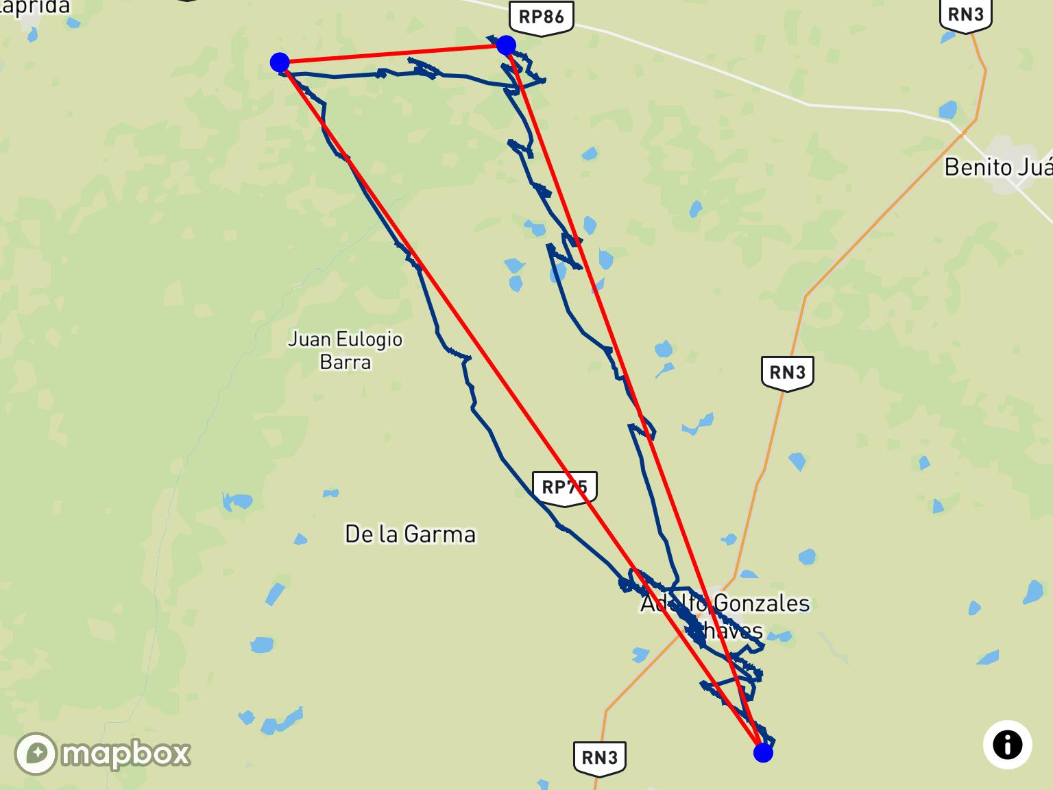 Miguel Martínez Boero’s 161.25 km Free Triangle at Adolfo Gonzales Chaves