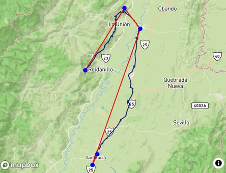 Flight of Fredrik Gustafsson