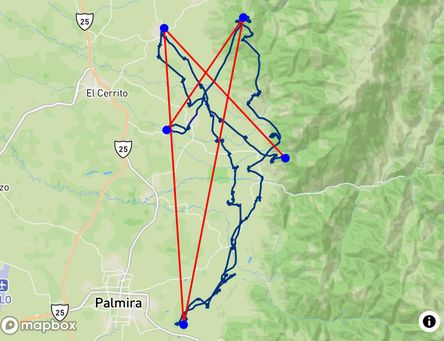 Flight of Oliver No Importan