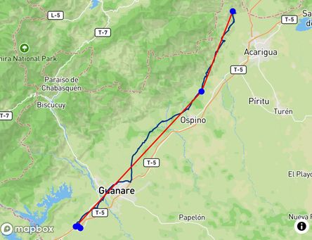 Flight of Luis Daniel