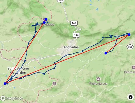 Flight of Mikel Arbulu