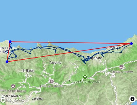 Flight of Jorge Rodríguez