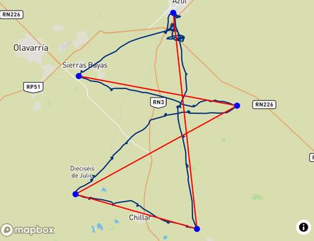 Flight of Horacio Parisi 