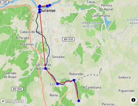 Flight of Alfapilot - Volandoo