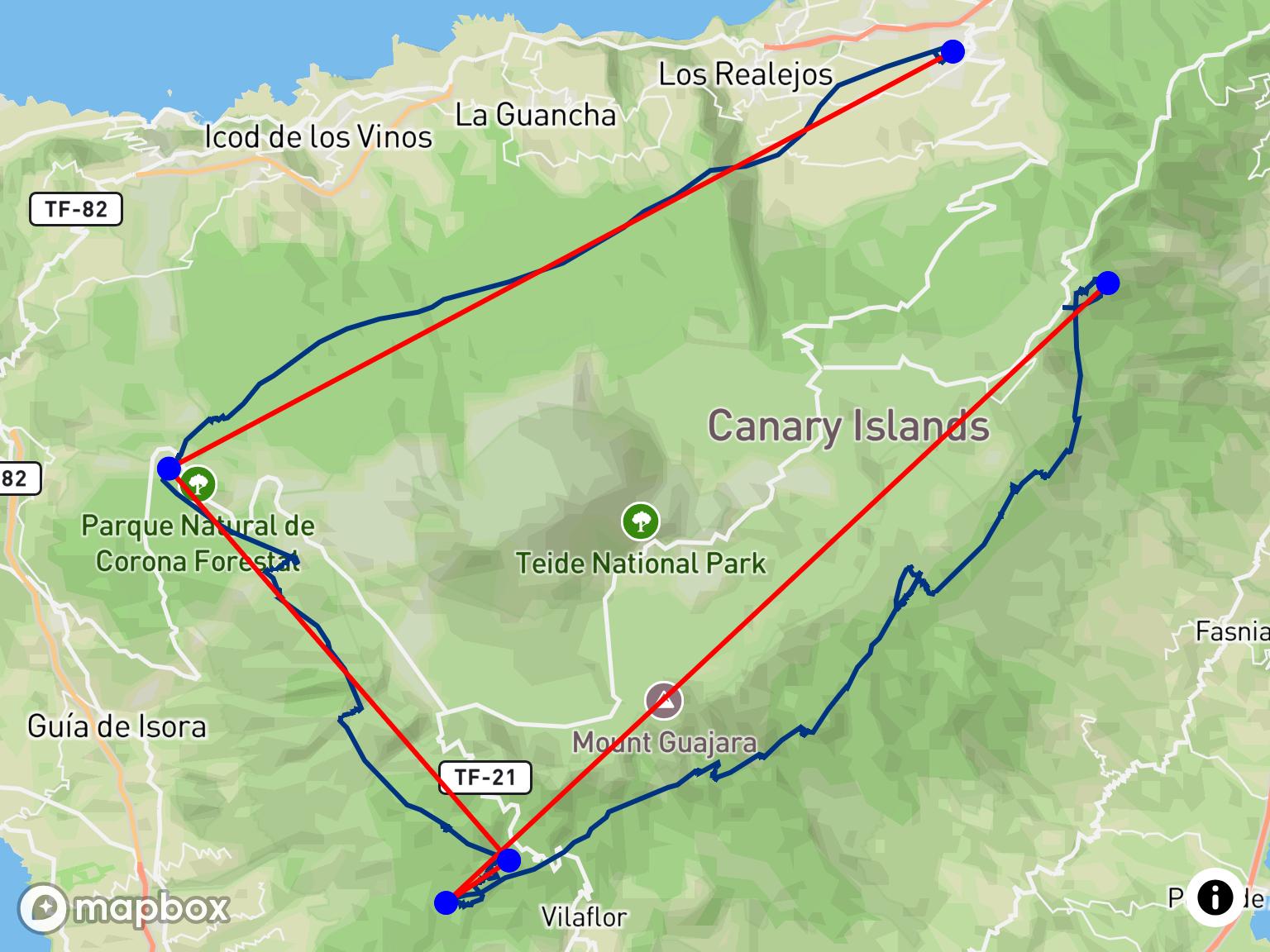 Raúl Iván Hernández González Tenerife Out and Back