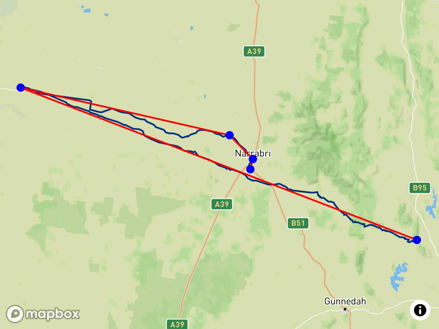 Il volo Out and Back di 333 km di Mitch Butler sul Mt Borah