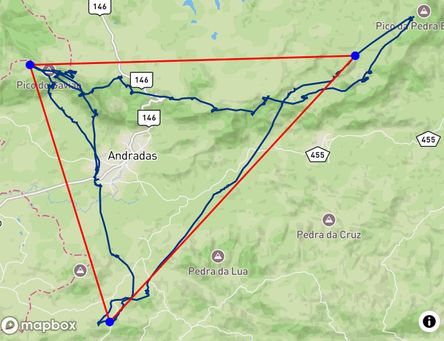 Flight of Alejandro Loyarte