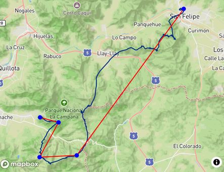 Flight of Christian Cid