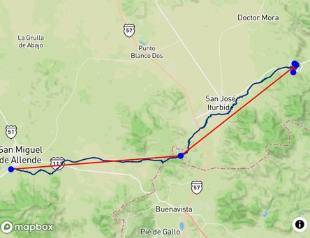 Flight of Alejandro Loyarte