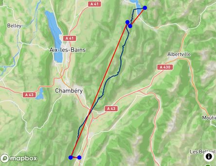 Flight of Gudefin Robin