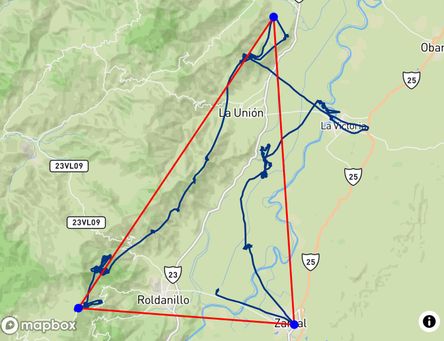 Flight of Daniel Velez