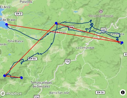 Flight of Andres Tello Alvarado