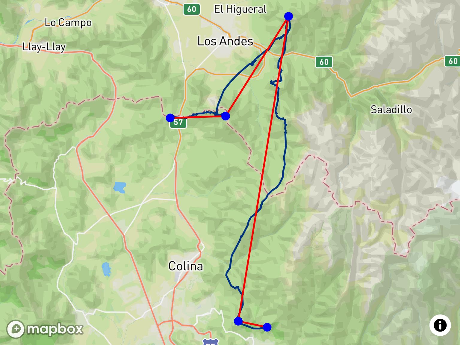 Augusto Olivares Around 3 TPs at Morro Saavedra