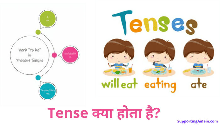 काल क्या होता हैं?, Tense Rules in Hindi With Example? जानिए Tense Rules से जुड़ी सभी जानकारी हिंदी में 1 Tense Rules In Hindi