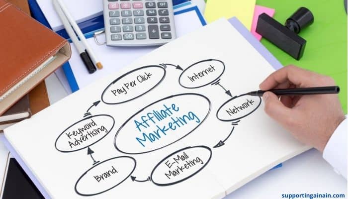 What is Affiliate Marketing In Hindi यहाँ जाने Affiliate Marketing Kya Hai aur Affiliate Marketing kaise karen? 2 How to Start Affiliate Marketing