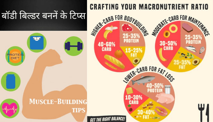 बॉडी बिल्डिंग क्या होता है? Bodybuilder कैसे बने? जानिए Bodybuilder बनने से जुड़ी सभी जानकारी हिंदी में 2 Tips To Become A Bodybuilder