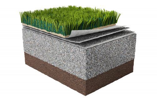 Cross-section diagram of the MacSport geocomposite layers beneath synthetic turf