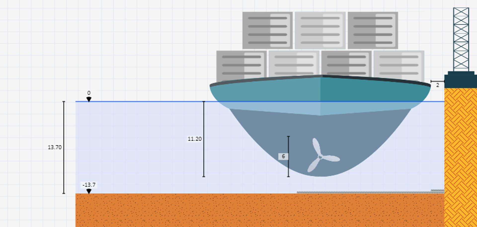 Protect your berth structure: meet the new MacQuay Design software