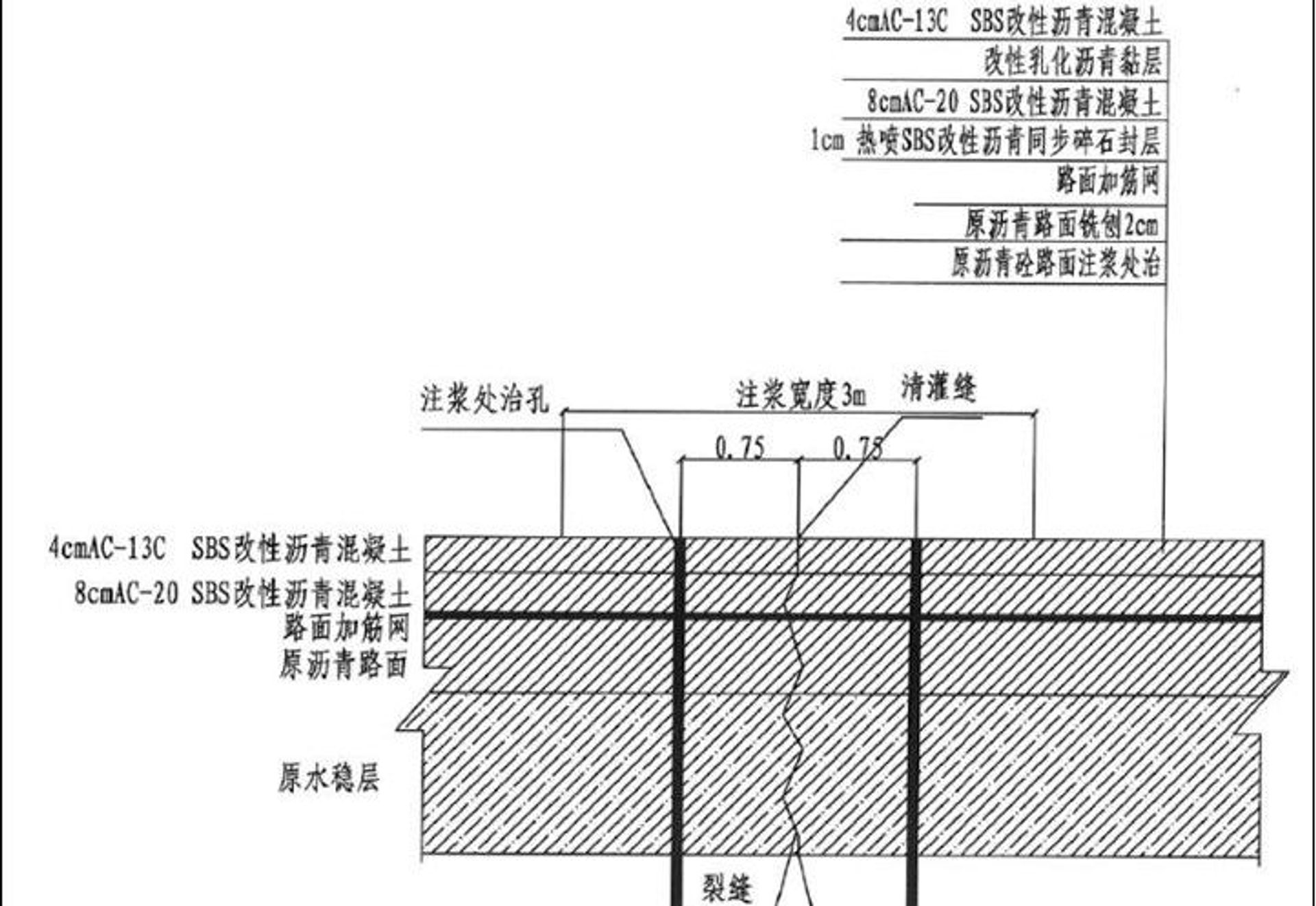 福建连江S308替代绕行段沥青路面大修工程