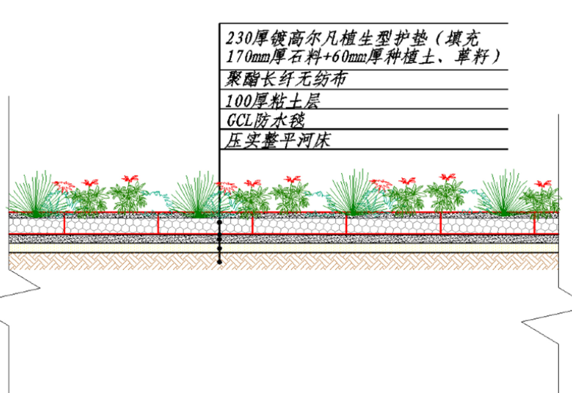 天津蓟县州河公园