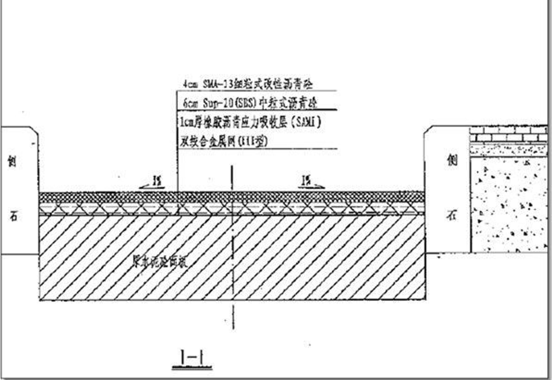 浙江新昌泰坦大道路面改造工程