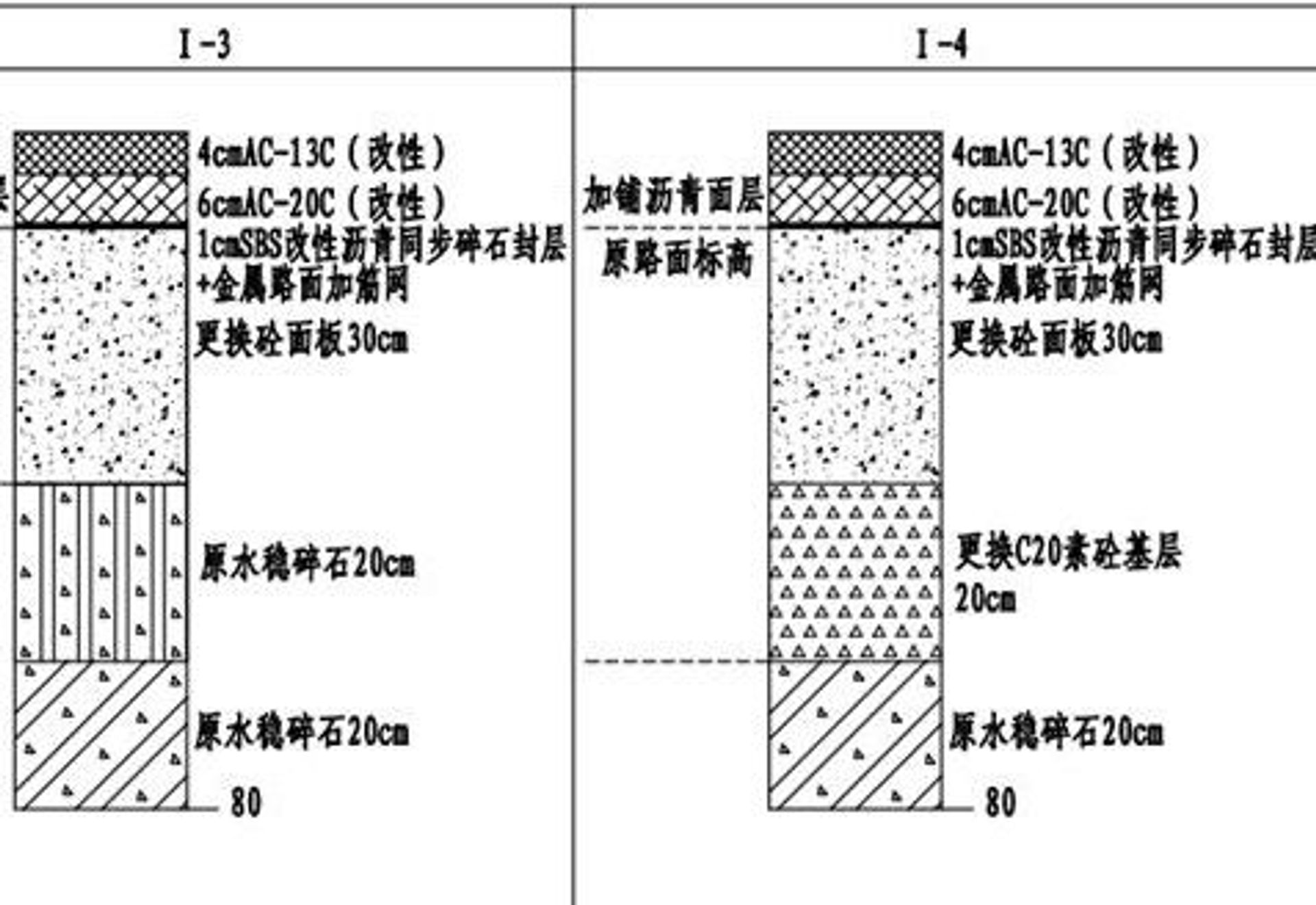 湖南省取消高速公路省界收费站工程