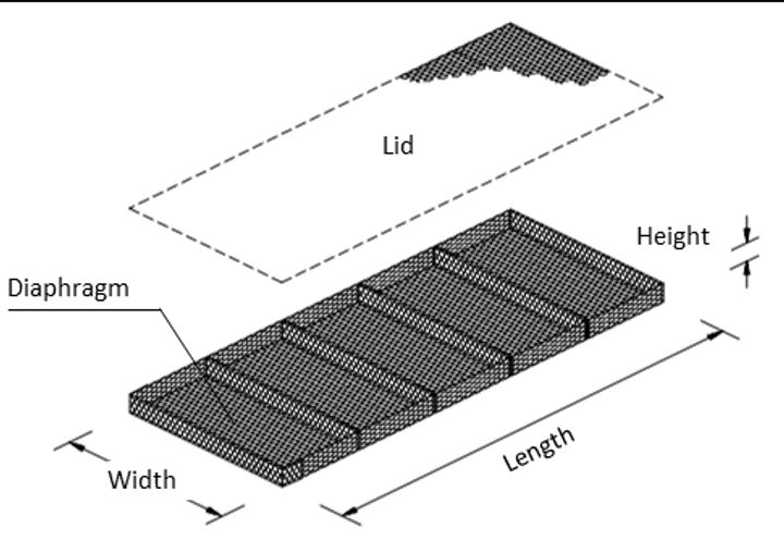 Reno Mattress Unit
