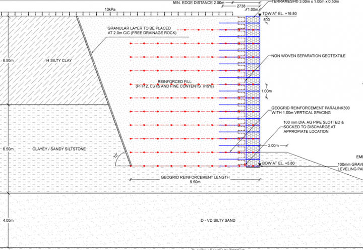 Typical Drawing of Highest Section