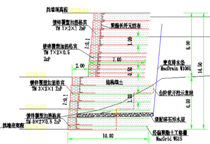 断面图