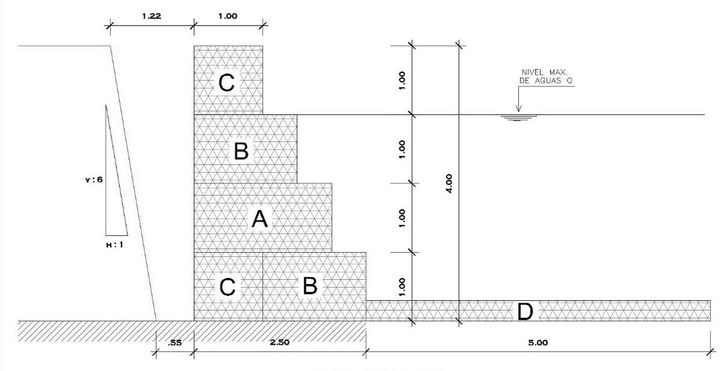 PROTECCIÓN CON GAVIONES DEL PUENTE IC-112_dwg