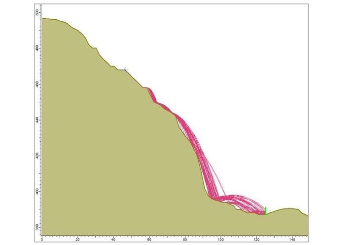 Simulación de las trayectorias y rebotes de bloques