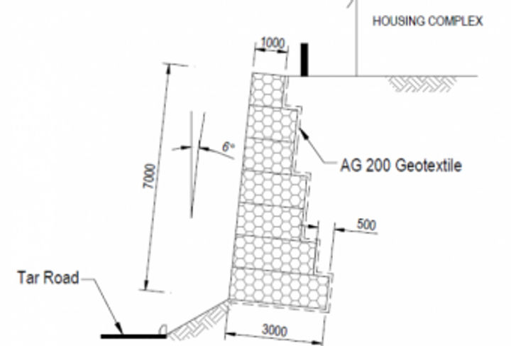 CAMPS BAY HOUSING DEVELOPMENT_1