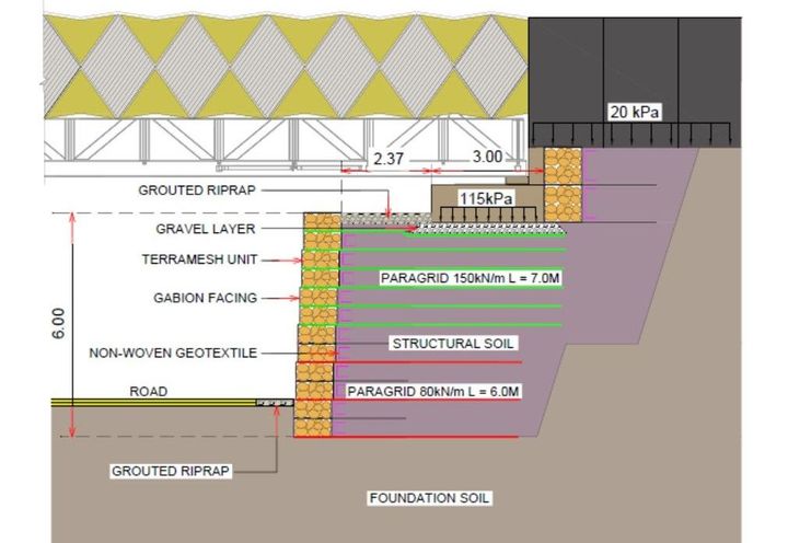 Section of Paramesh True Bridge MSE wall