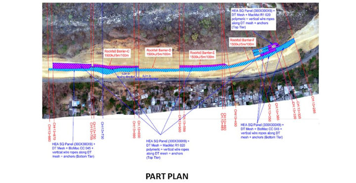 Plan showing scheme