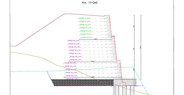 Cross section
