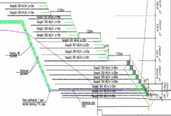 Typical section, H=25m