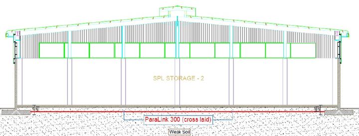 Section 
