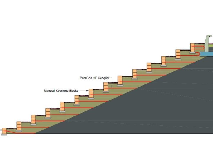 Section of stepped MacWall