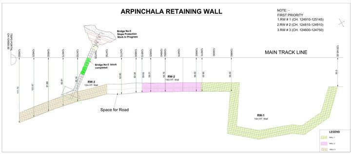 Plan Drawing