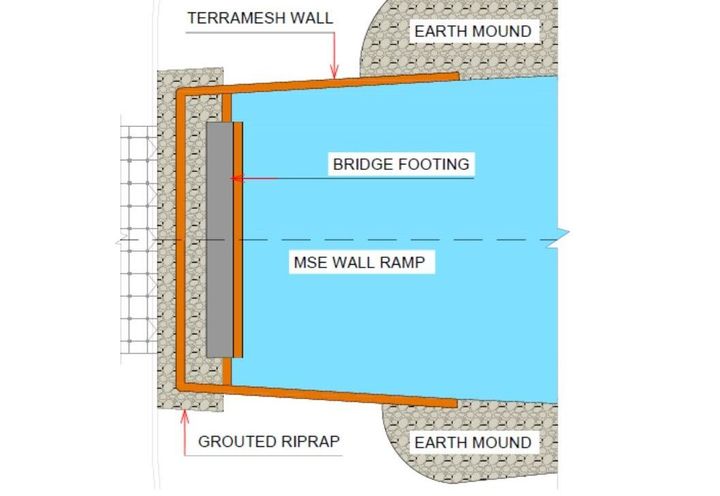Plan view of one among the three bridges