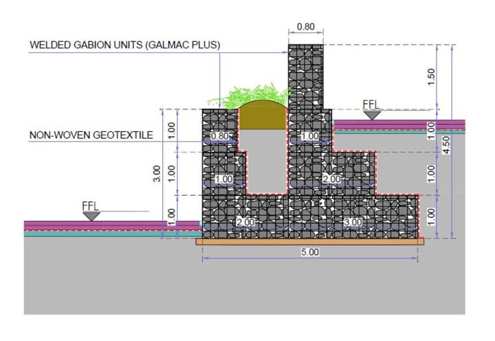Section of weldmesh gabion wall
