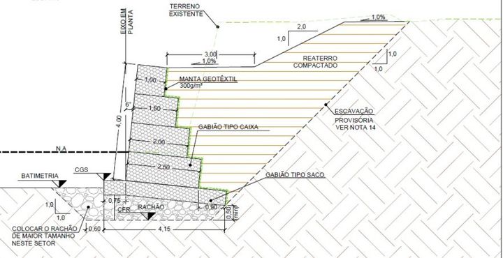 PROTEÇÃO DE MARGEM RIO PINHEIROS_dwg