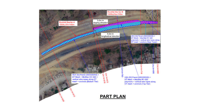 Plan showing scheme 