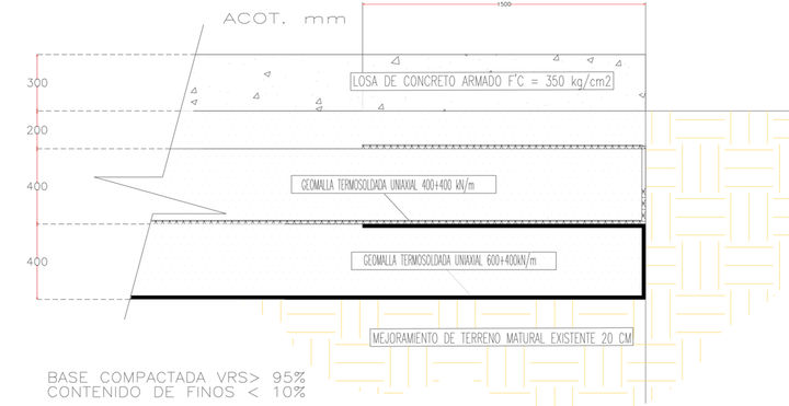 REFUERZO BASAL PARA NIVELACION DE PATIO_dwg