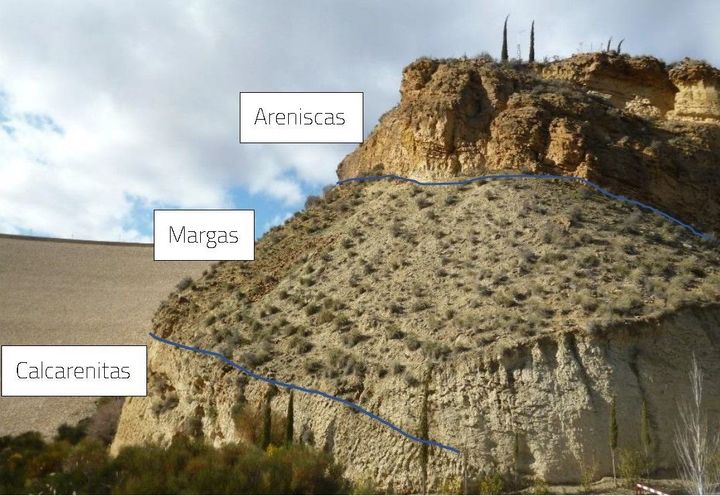 Levels of sandstones, marlstones and calcarenites