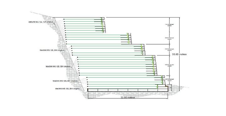 Technical Design