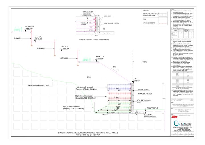 Typical Cross Section 3