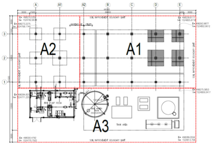 Foundation Plan