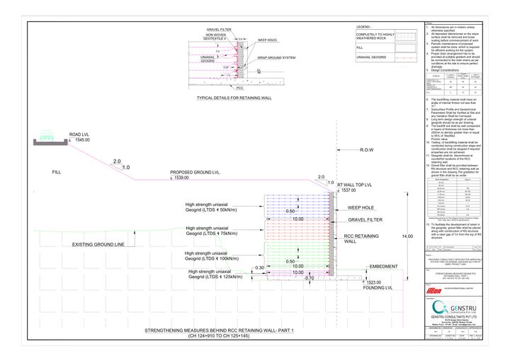 Typical Cross Section 1