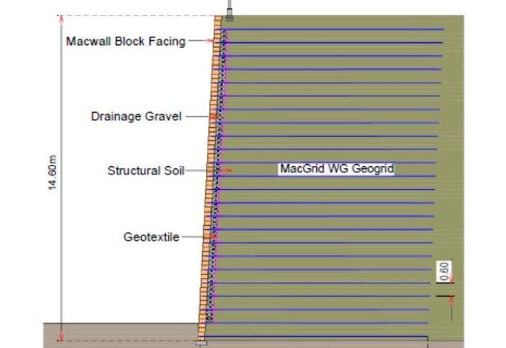 Section of MacWall MSE wall